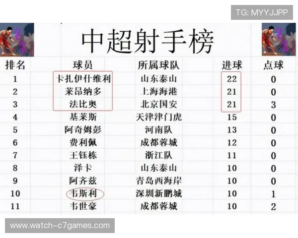 湘超最新积分榜全面解析各队排名与赛季走势分析